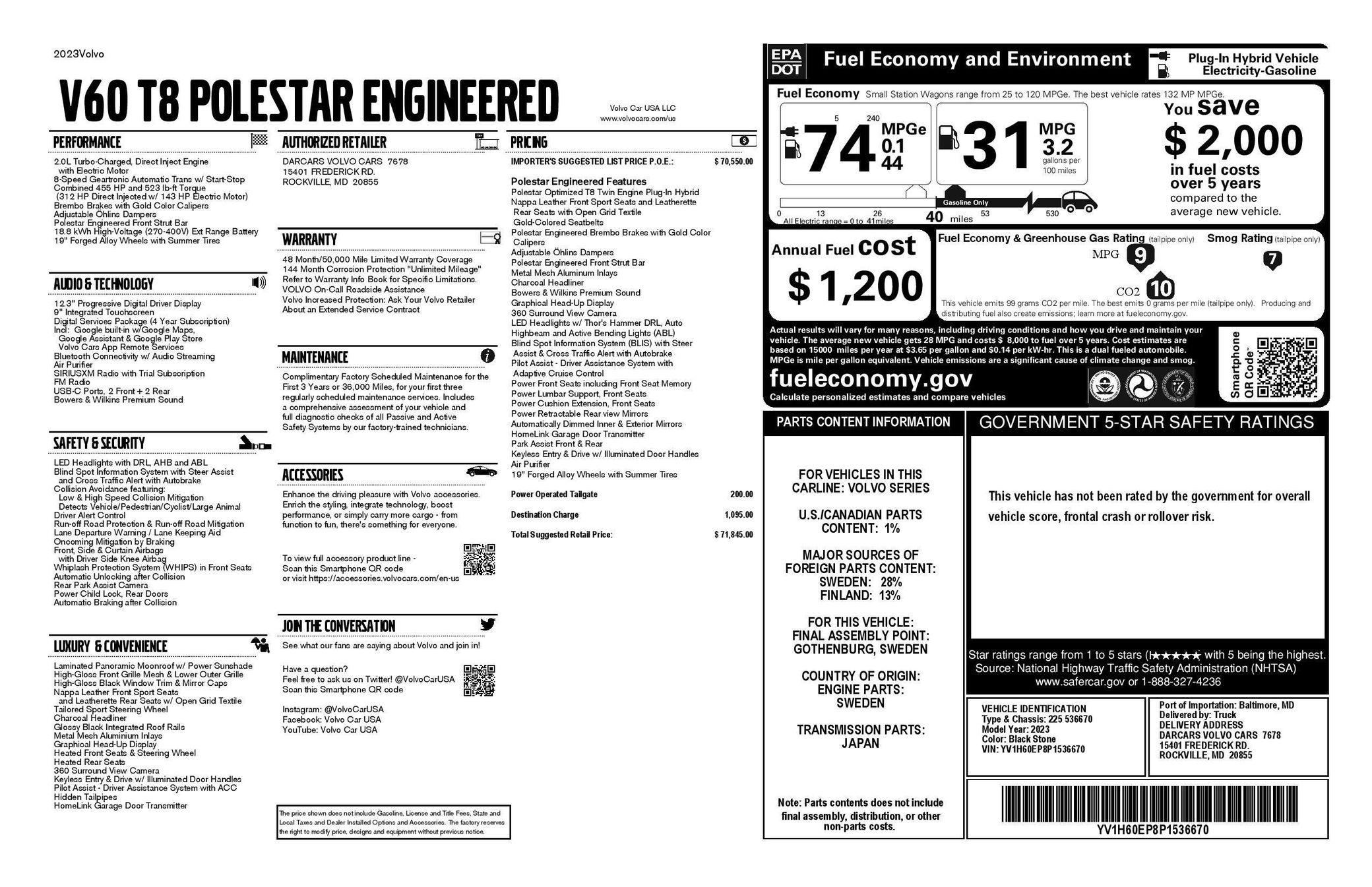 Gallery image 2